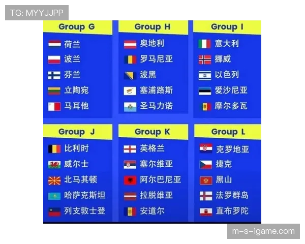 2026世界杯跨国比赛对分组规则有影响吗